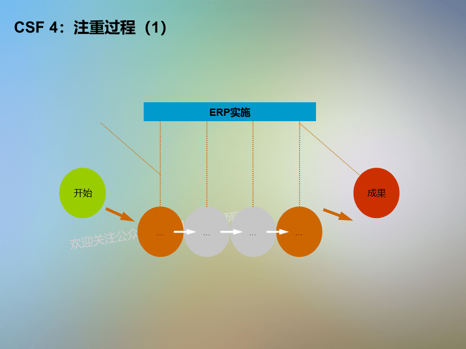 半导体咨询方法论(了解半导体行业的书)赤峰市 半导体咨询方法论(了解半导体行业的书)赤峰市