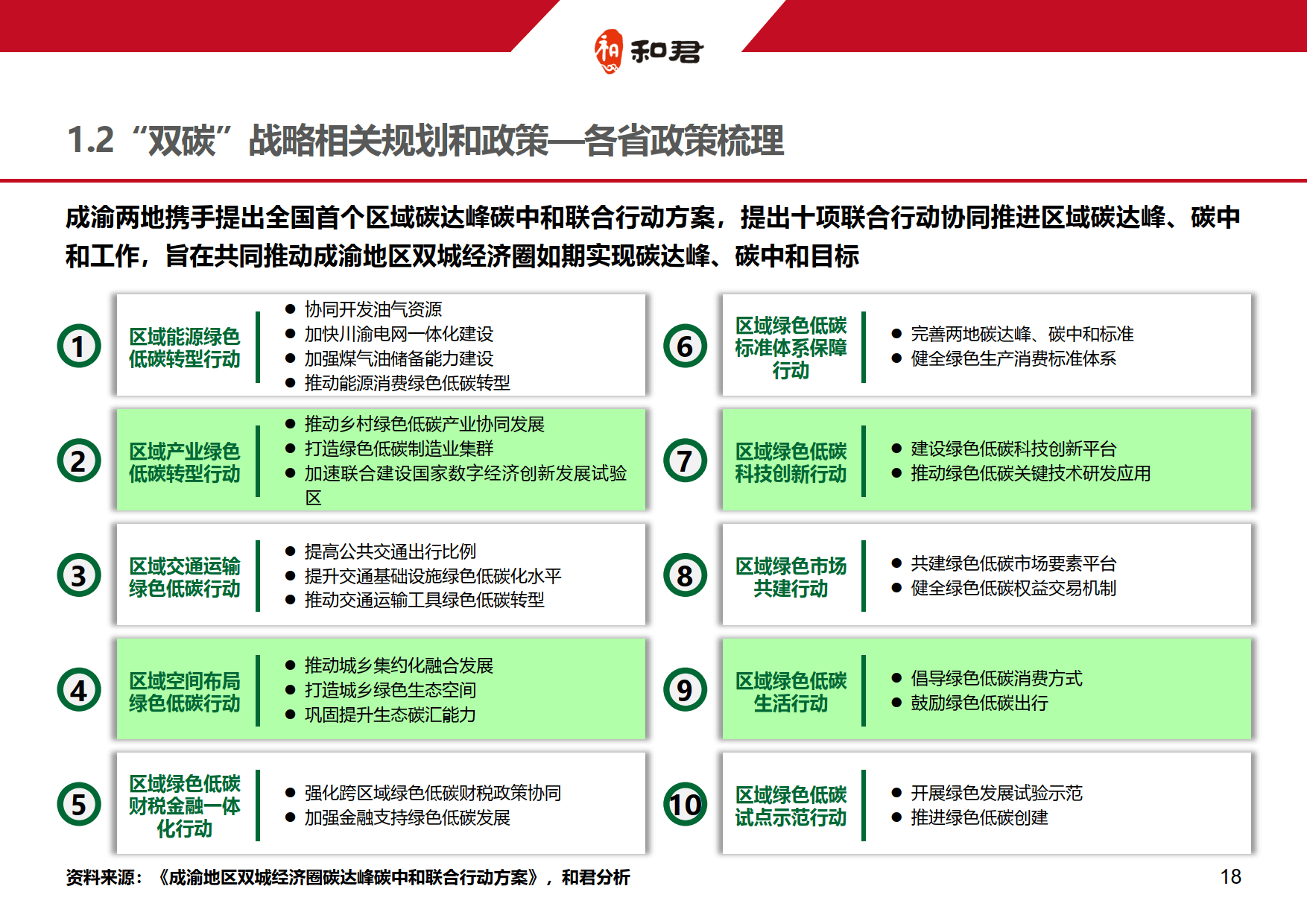 企业研究落地执行(企业落地标准是什么)赤峰市