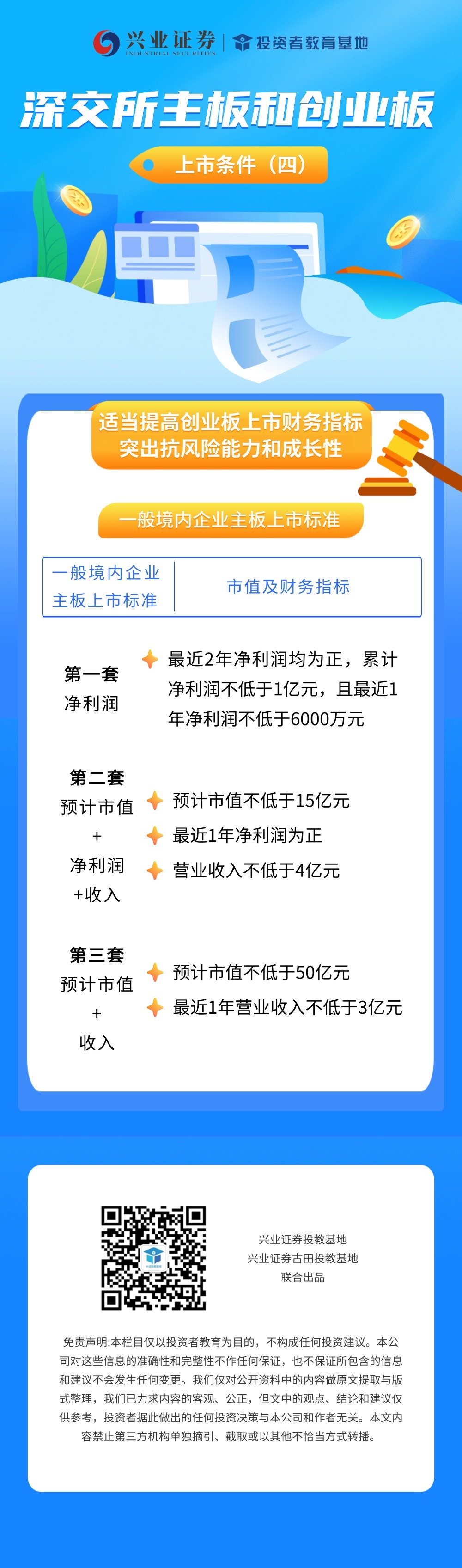 行业解决方案上市(行业解决方案是什么)赤峰市