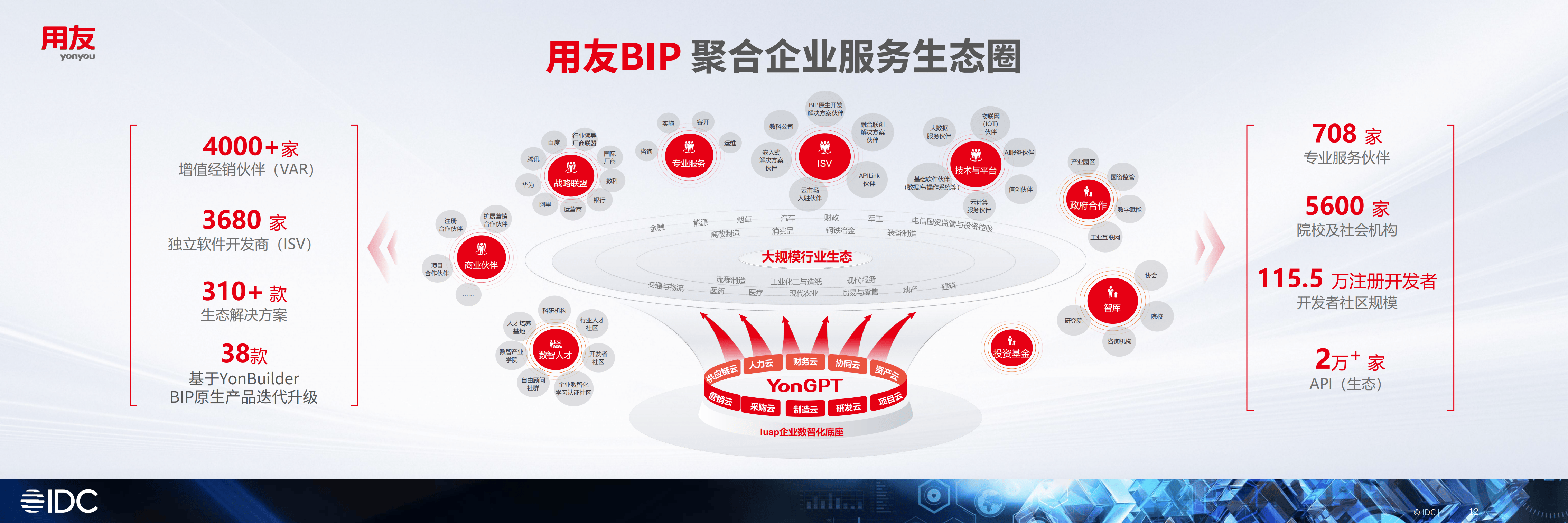 产业生态布局咨询(产业生态格局什么意思)赤峰市