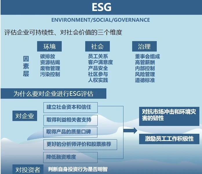 双碳战略咨询服务(双碳战略是什么意思)赤峰市