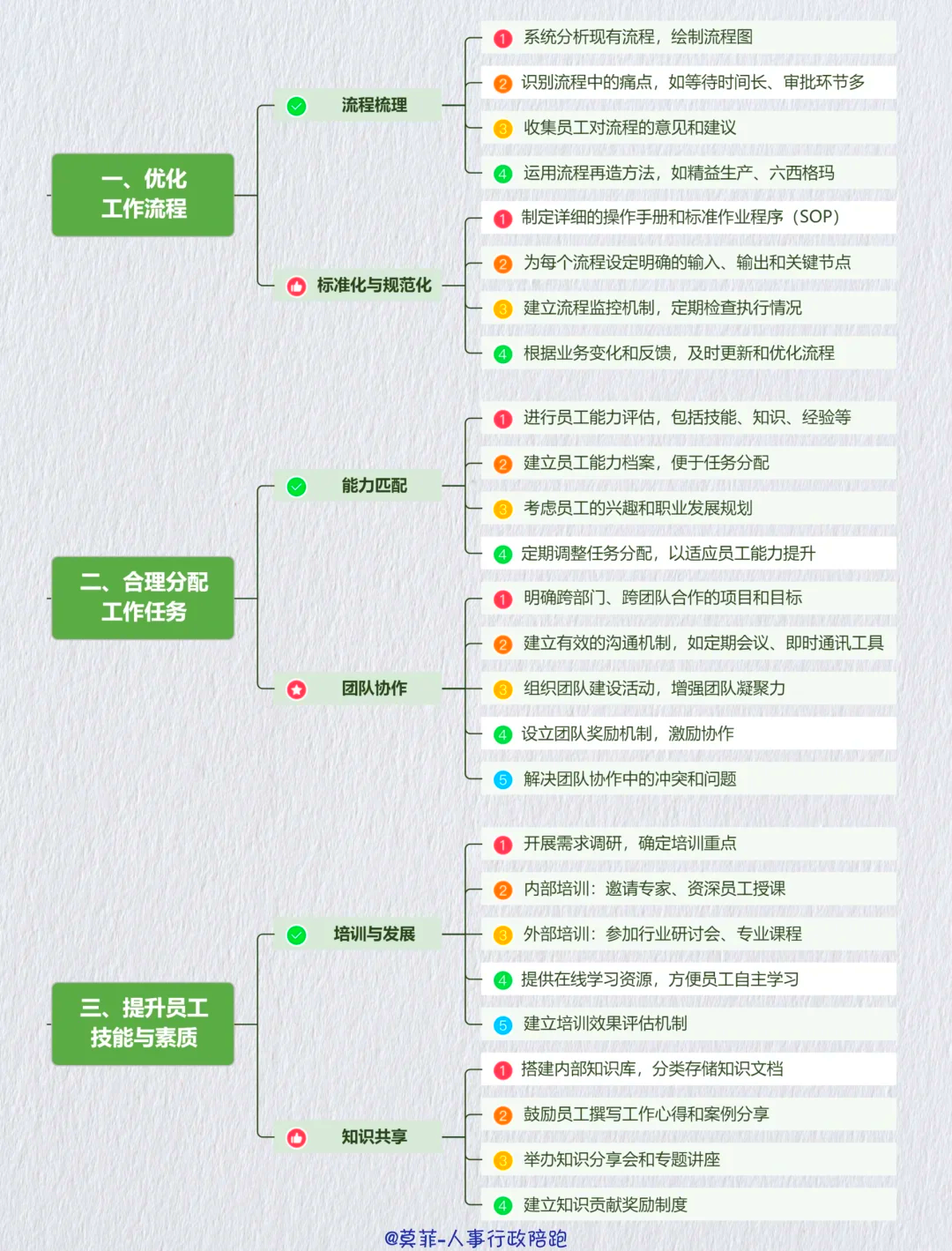 资本效率提升路径(资本的效率提高会导致经济增长速度下降)赤峰市