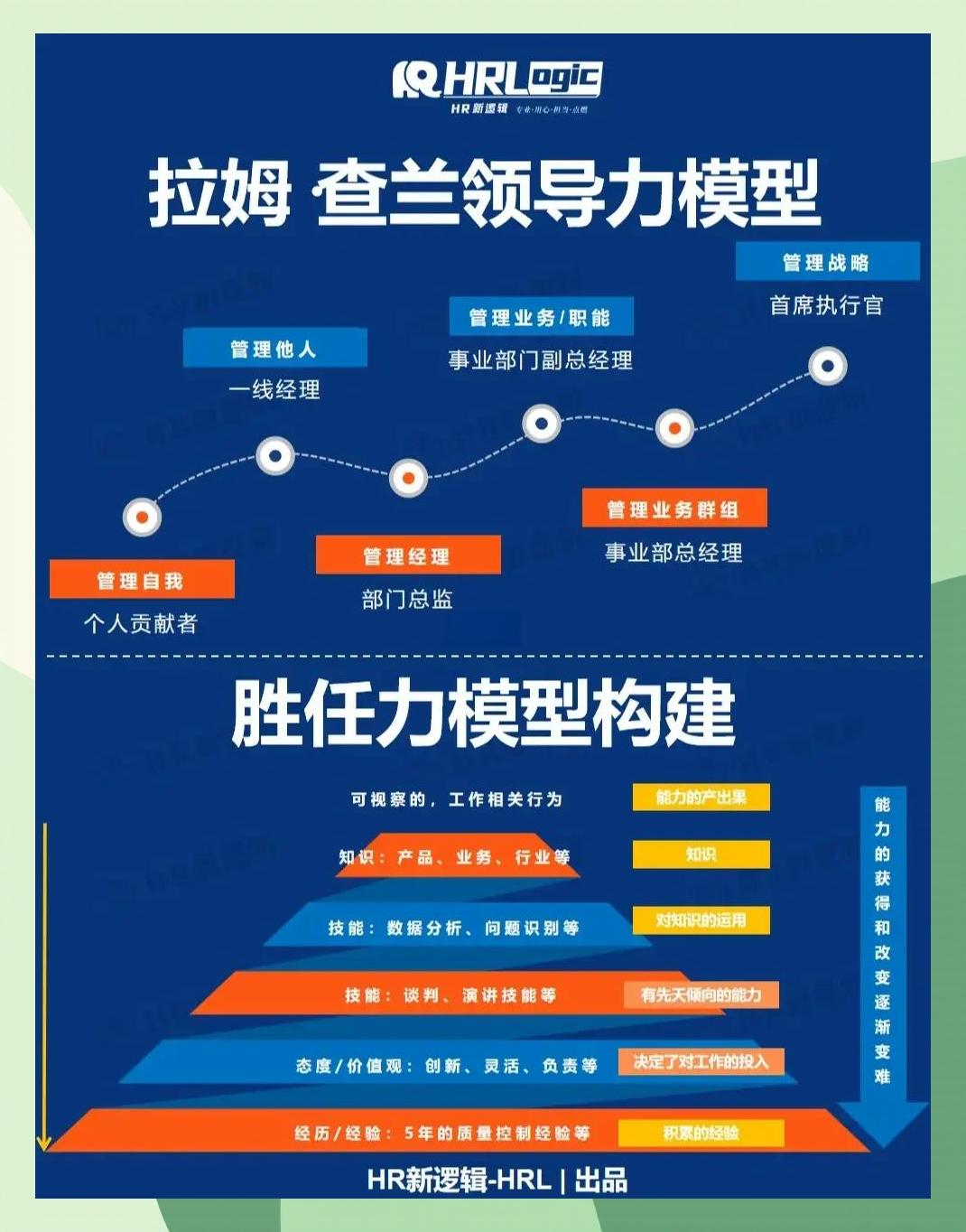 激励对象筛选模型(激励对象筛选模型是什么)赤峰市