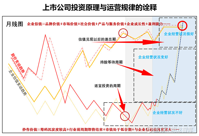 资本结构优化方案(资本结构优化方案是什么)赤峰市