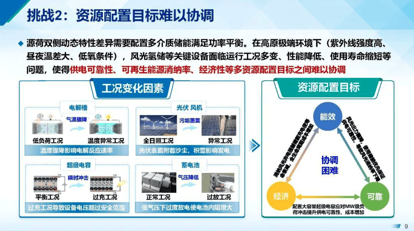 产能优化整合方案(产能优化提高生产规模)赤峰市