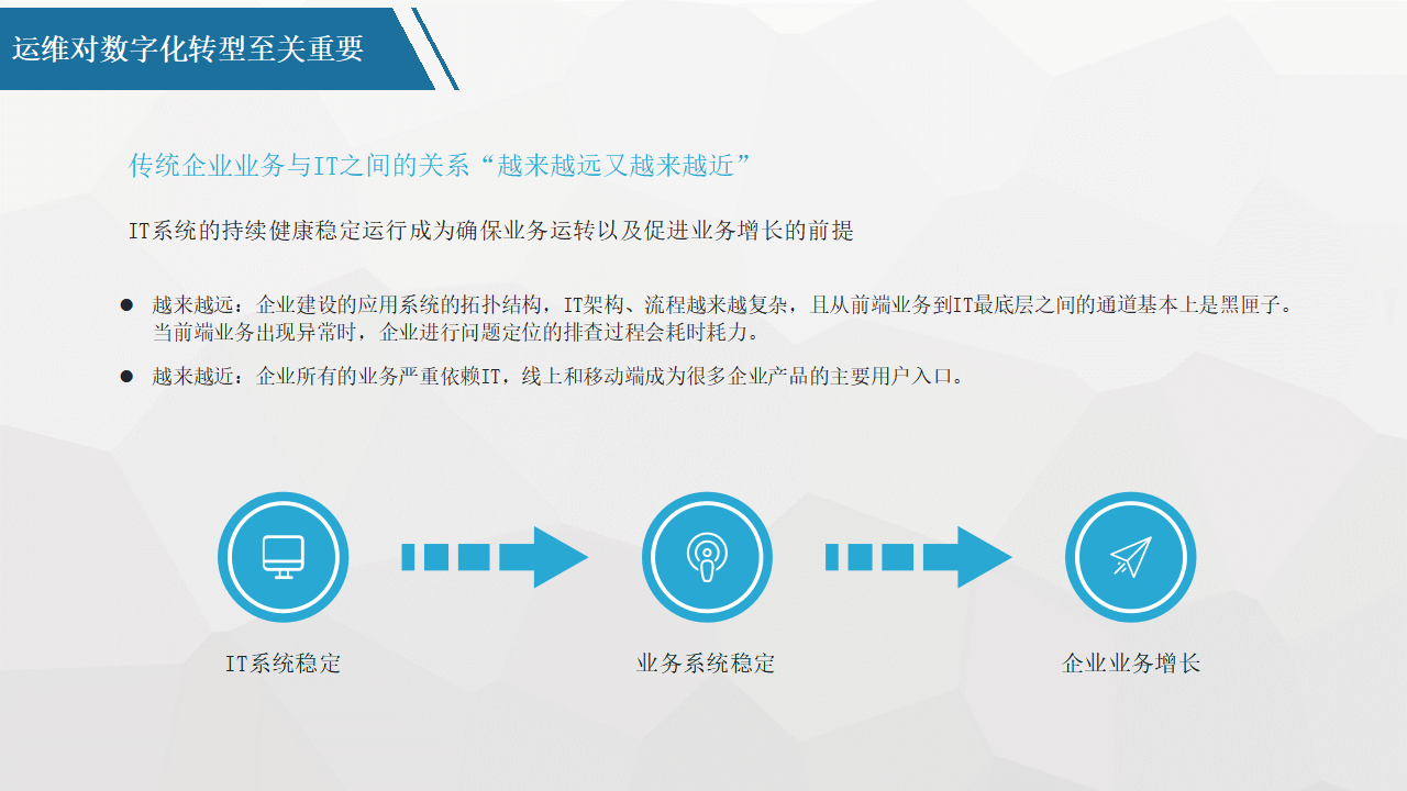 平台化转型咨询(平台化业务模式创新发力点)赤峰市