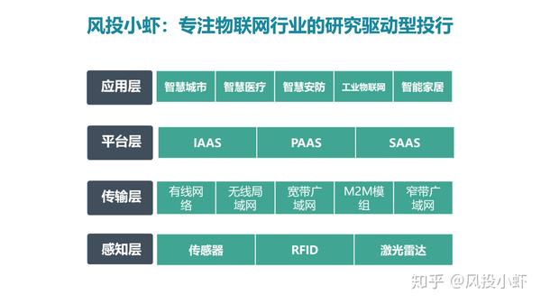 融资顾问市场分析(融资顾问的职责是什么)赤峰市