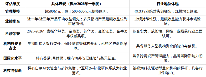 产业基金尽职调查(基金尽职调查主要内容)赤峰市