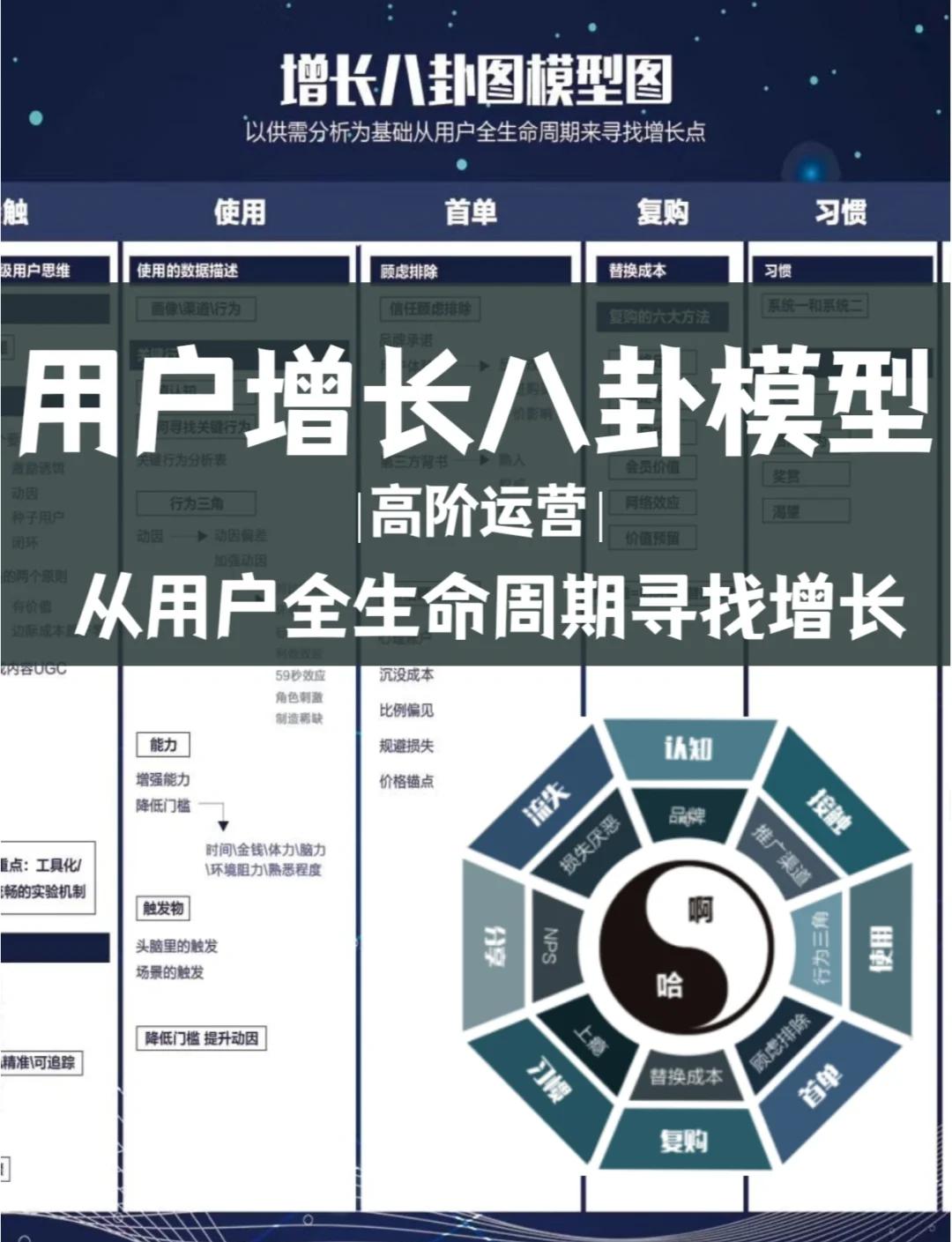 资本路径规划增长(资本化道路什么意思)赤峰市