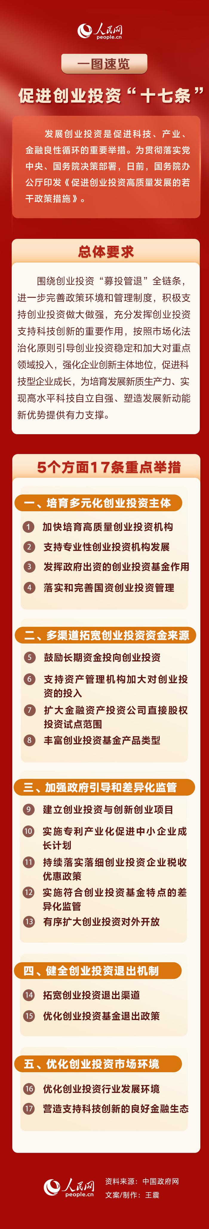 产业扶持政策解读(产业扶持政策有哪些)赤峰市
