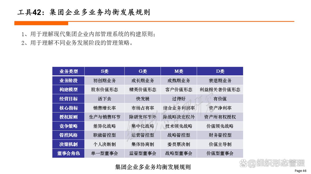 组织变革评估工具(组织变革评估工具包括)赤峰市 组织变革评估工具(组织变革评估工具包括)赤峰市