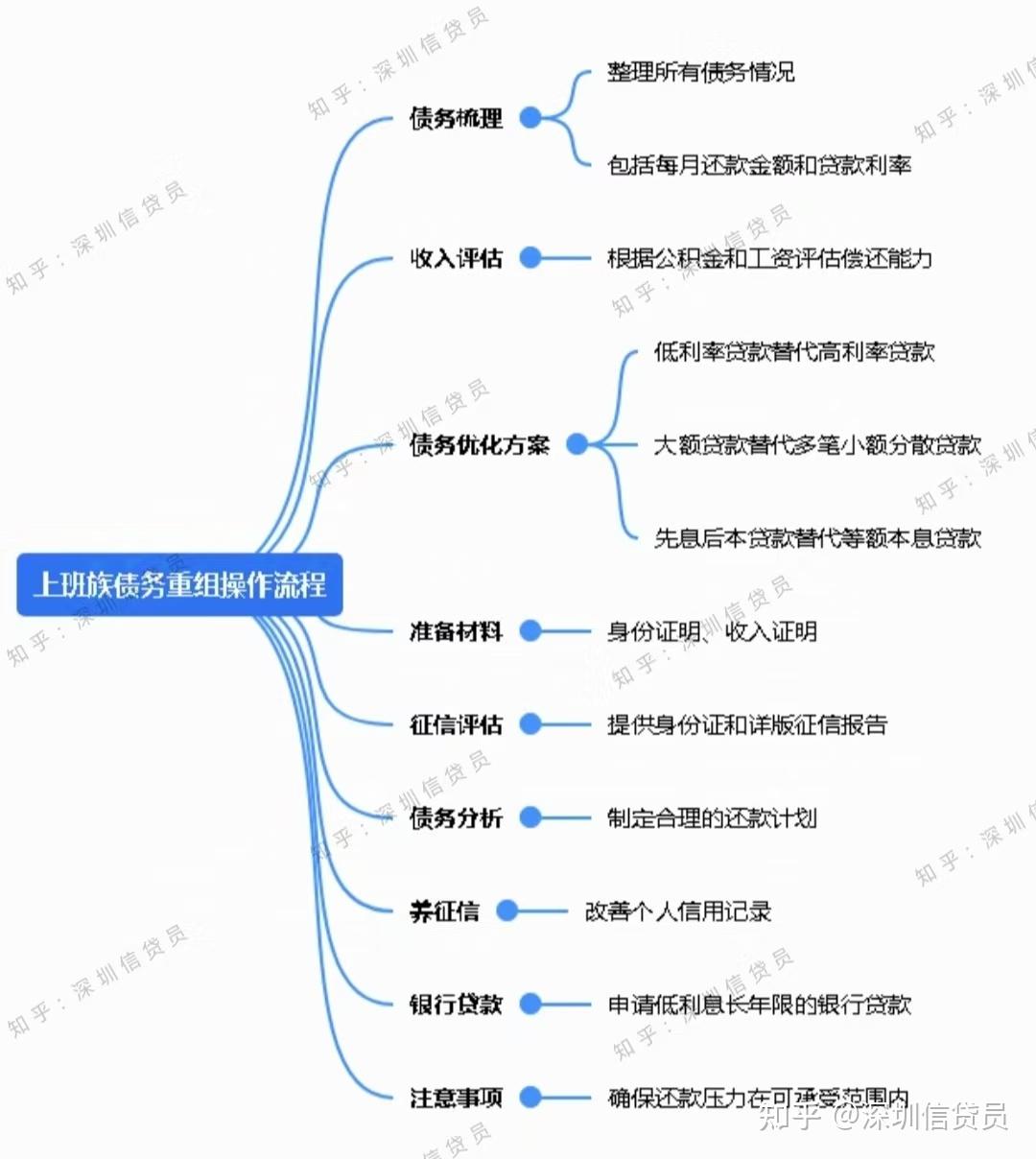 困境企业重组案例(困境企业重组案例分析)赤峰市 困境企业重组案例(困境企业重组案例分析)赤峰市