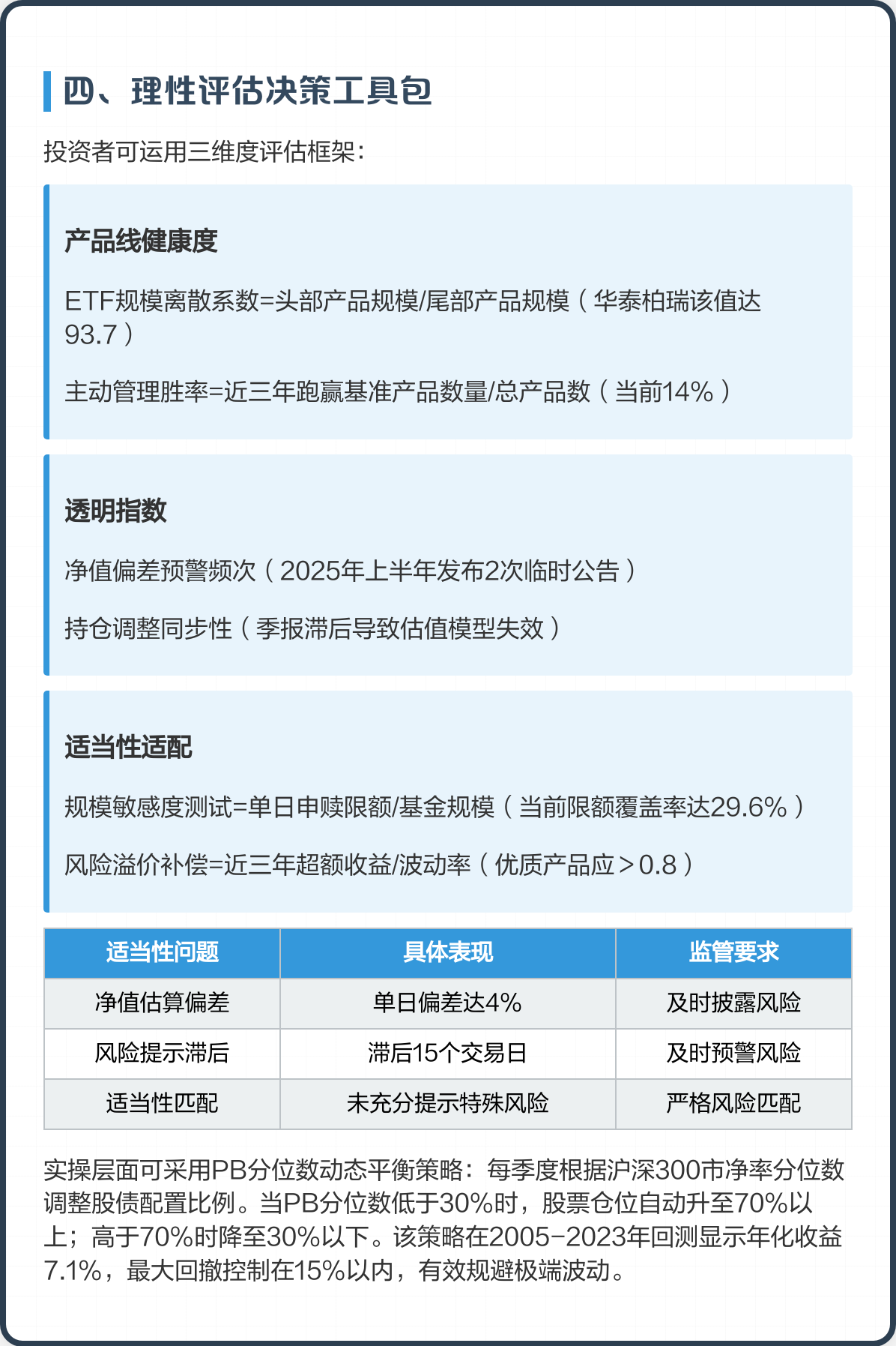产业基金评估服务(产业基金评估服务包括哪些)赤峰市